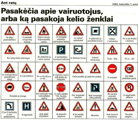 Ką pasakoja kelio ženklai
